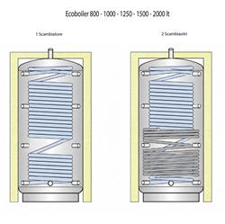 Ecoboiler 600 lt 2 scambiatori - Riscaldamento + ACS + Solare 3